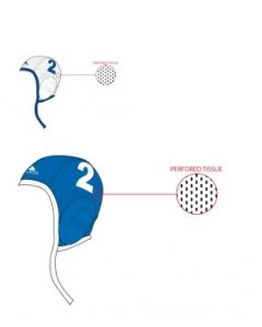 Turbo New Generation waterpolocaps set van 2